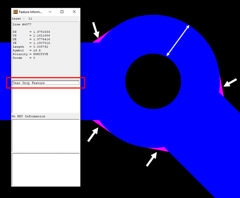 Creating attributes in ODB++Design